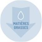 matieres-grasses matieres-grasses